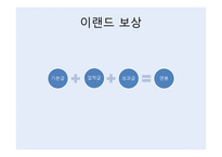 보상 복리 이랜드 보상-3