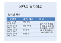 보상 복리 이랜드 보상-8