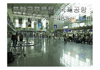 인천공항 민영화 찬성-8