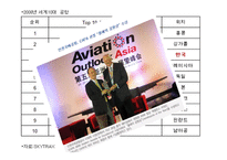 인천공항 민영화 찬성-16