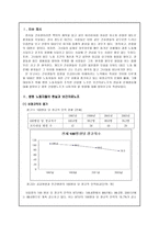 2005년 병원파업사례분석-3