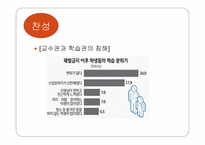 체벌금지법 찬성과 반대의견 사례-15
