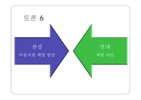 체벌금지법 찬성과 반대의견 사례-20