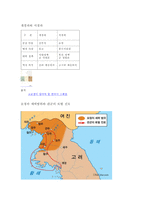 묘청의 서경 천도 운동-4