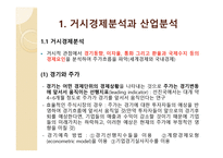 기본적 분석-5