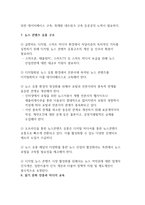 한국 언론진흥재단 2012 저널리즘 미래포럼-4