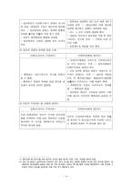 대한제국과 광무개혁-4