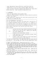 대한제국과 광무개혁-7
