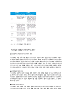 아날로그 상상력과 디지털 상상력의 접점과 변별성 가상현실과 증강현실-6