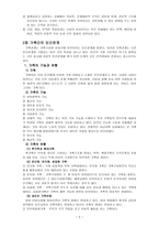 정보화 사회와 인간관계-5