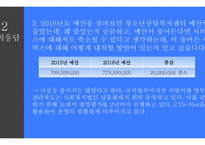 전라북 도청 청소년정책 관련 질의응답-3