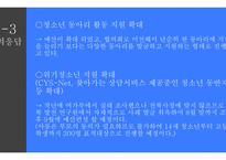 전라북 도청 청소년정책 관련 질의응답-6