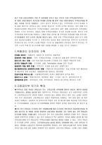 모기지 활성화 방안-3