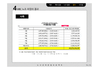 MBC노조파업 잃어버린 170일 무엇을 남겼나-15