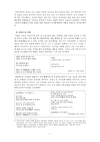 이동주 조용한 서정성과 간결한 균형미 속의 한恨세계-4