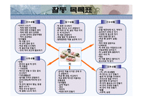 떡 프로젝트-7