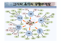 떡 프로젝트-15