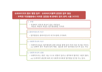 슈퍼비전과 관리에 있어서의 윤리적 딜레마-7