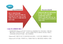 슈퍼비전과 관리에 있어서의 윤리적 딜레마-10