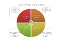 슈퍼비전과 관리에 있어서의 윤리적 딜레마-11