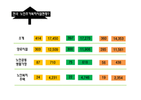 전남 성노 원시 설분석-5