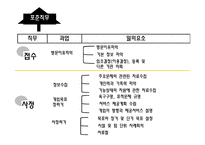 전남 성노 원시 설분석-12