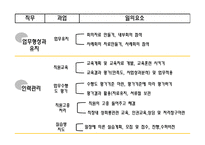 전남 성노 원시 설분석-16
