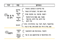 전남 성노 원시 설분석-17