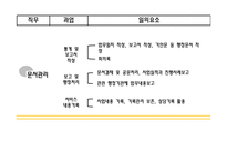 전남 성노 원시 설분석-18