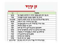 개인정보유출-5