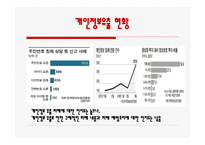 개인정보유출-7