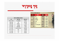 개인정보유출-9