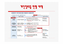 개인정보유출-12