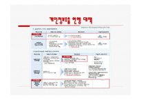 개인정보유출-13