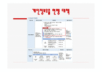 개인정보유출-15