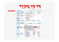 개인정보유출-16