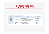 개인정보유출-17