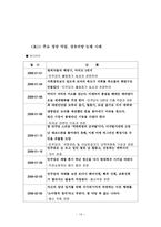 윤리법 제정 치인 논평과 명예훼손-14