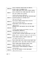 윤리법 제정 치인 논평과 명예훼손-15