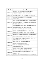 윤리법 제정 치인 논평과 명예훼손-16