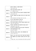 윤리법 제정 치인 논평과 명예훼손-18