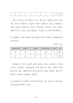 윤리법 제정 치인 논평과 명예훼손-20
