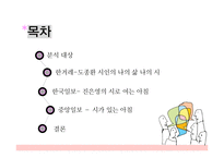 최근 1년 간신 문에 연재된 시의 경향성 분석-2