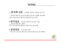최근 1년 간신 문에 연재된 시의 경향성 분석-4