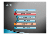 숀펠드의 문제 해결 과정-2