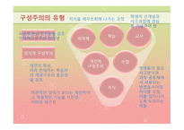 인지적 구성주의 와인 지갈 등-4