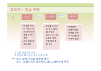 인지적 구성주의 와인 지갈 등-11