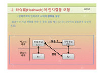 인지적 구성주의 와인 지갈 등-13