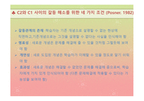 인지적 구성주의 와인 지갈 등-14