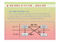 인지적 구성주의 와인 지갈 등-18